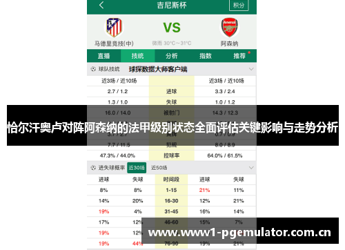 恰尔汗奥卢对阵阿森纳的法甲级别状态全面评估关键影响与走势分析 恰尔汗奥卢对阵阿森纳的法甲级别状态全面评估关键影响与走势分析